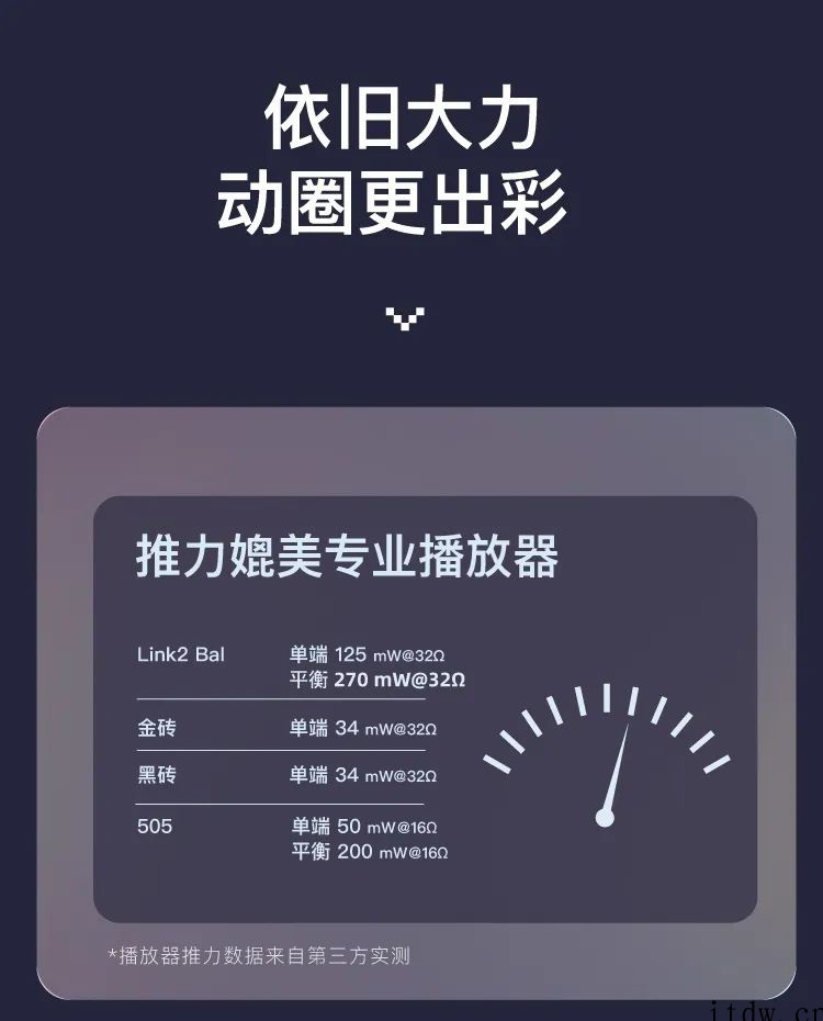 乂度发布 Link2 Bal 平衡解码耳放:270mW 大功
