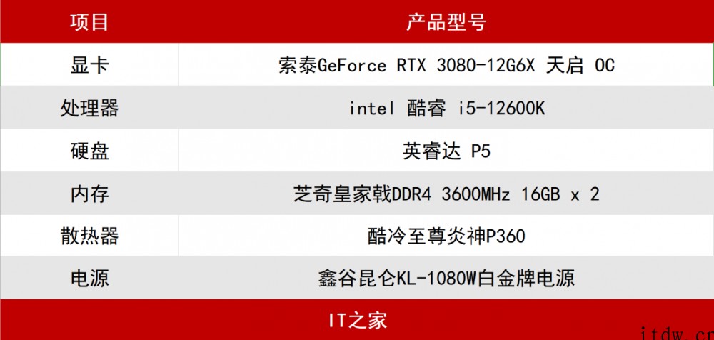 【IT之家评测室】索泰 RTX 3080