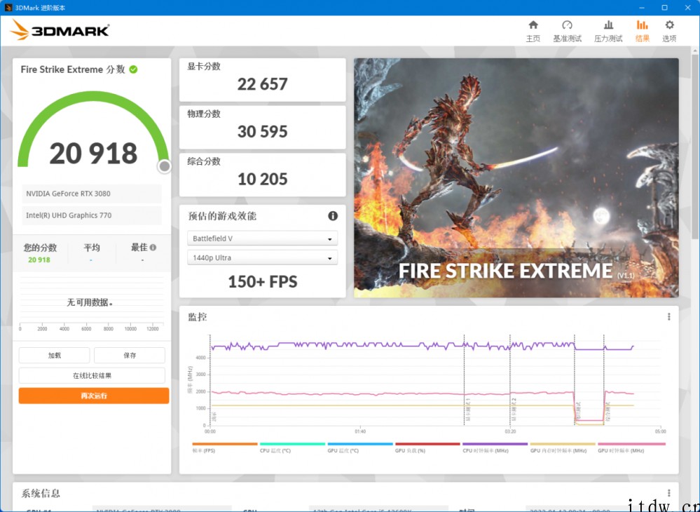 【IT之家评测室】索泰 RTX 3080