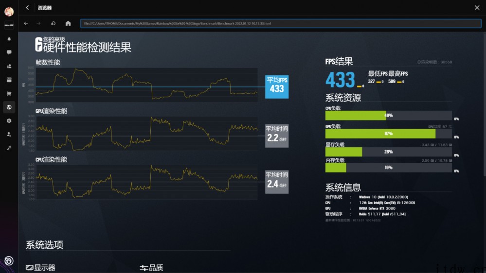 【IT之家评测室】索泰 RTX 3080