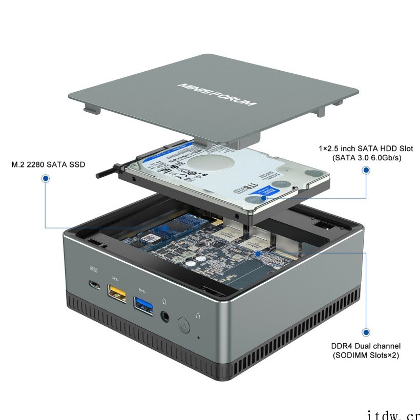 Minisforum发布 UM350 迷你 PC:搭载 R5