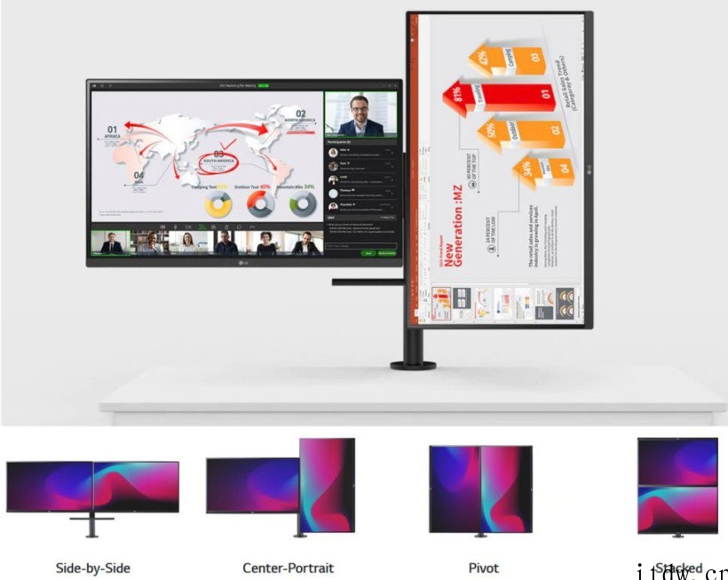 LG Ergo Dual 显示器开始出货:双 27 英寸 2
