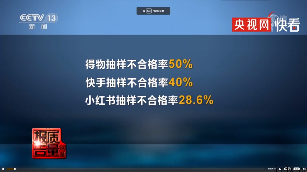 央视曝光电商直播乱象:得物产品抽样不合格率 50%,快手小红