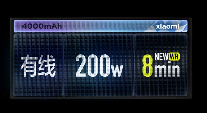 2021小米技术年度大事记官方回顾:隔空充电、四曲瀑布屏、澎