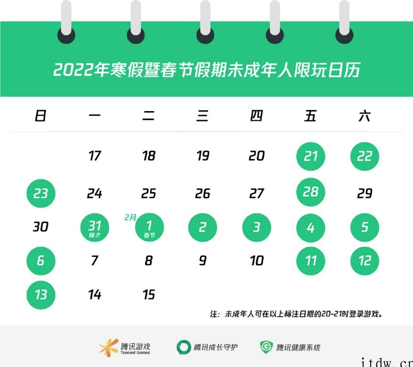 腾讯游戏公布 2022 年寒假暨春节假期未成年人限玩时间,最