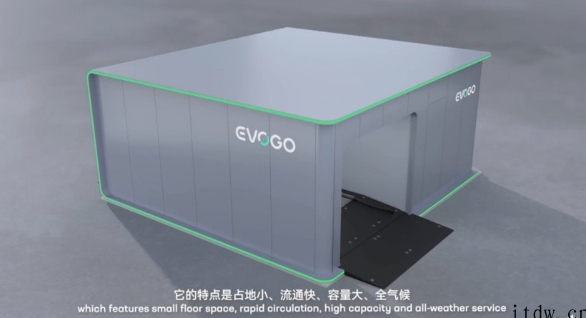 宁德时代发布换电品牌 EVOGO:可实现“一电多车、按需租电