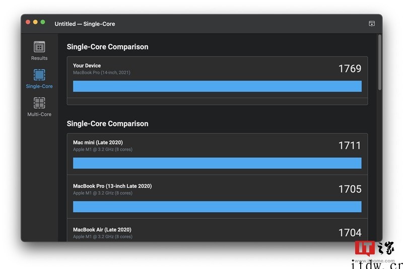 苹果 MacBook Pro 14 用户体验:定制的 M1 