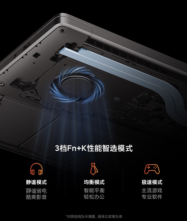 小米RedmiBook Pro 14 增强版限时优惠:直降 