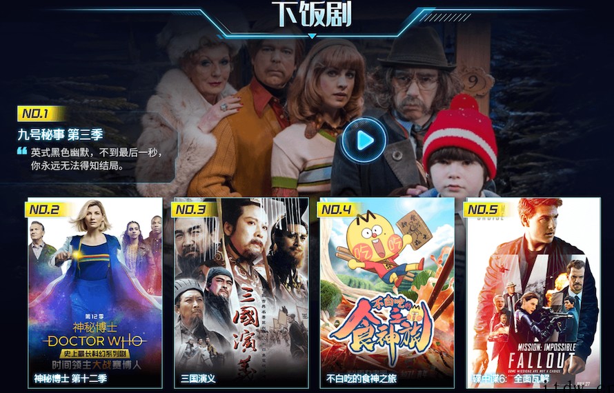 B站发布 2021 影视盘点:《温暖的抱抱》获年度最热电影