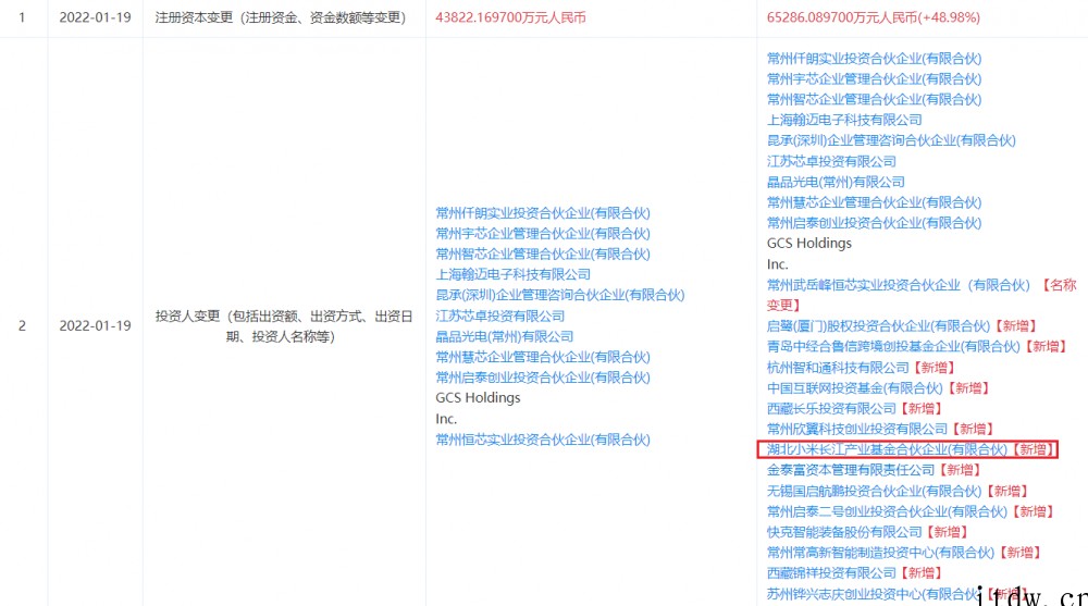 芯片布局再落一子,小米入股常州承芯半导体