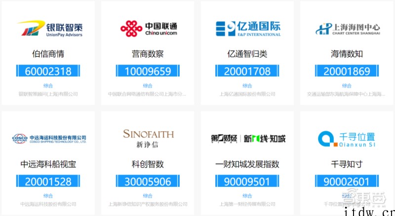 数字经济要占 GDP 达 10%,一文看尽“十四五”硬科技 