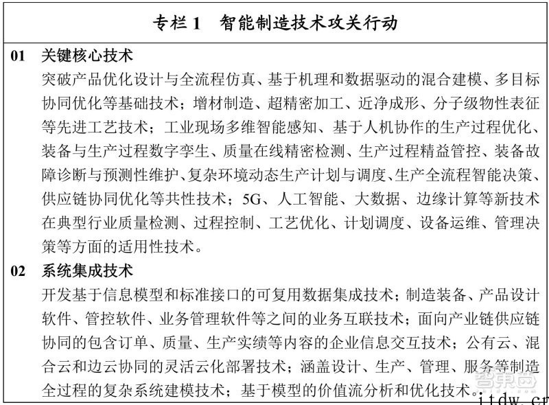 数字经济要占 GDP 达 10%,一文看尽“十四五”硬科技 