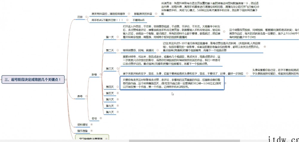 高鹏圈·抖音带货矩阵项目