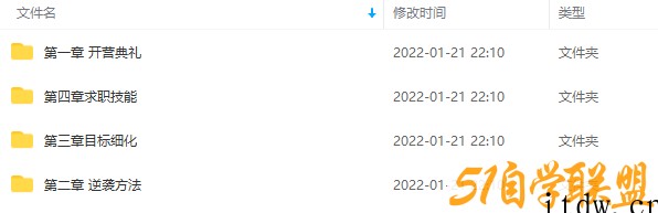 阿宝姐普通人职场逆袭训练营