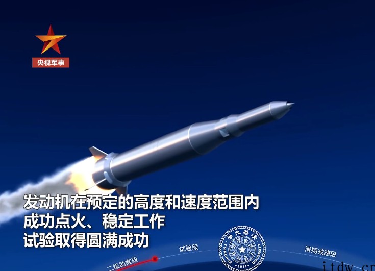 我国新型发动机飞行演示验证试验成功:空天动力领域跻身世界前列