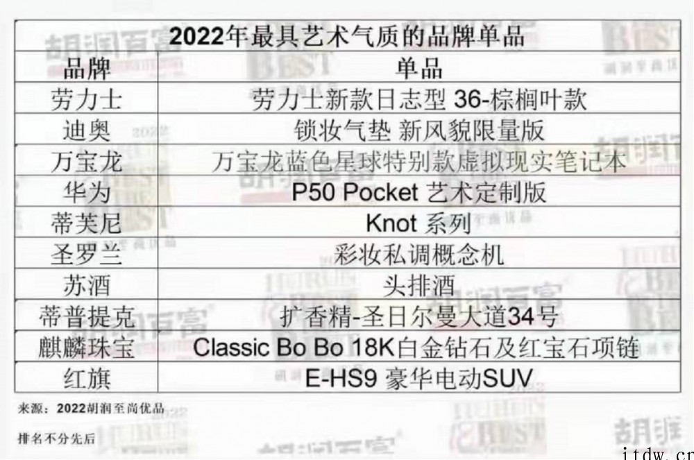 让春节礼物“折”起来!华为P50 Pocket、华为 Mat