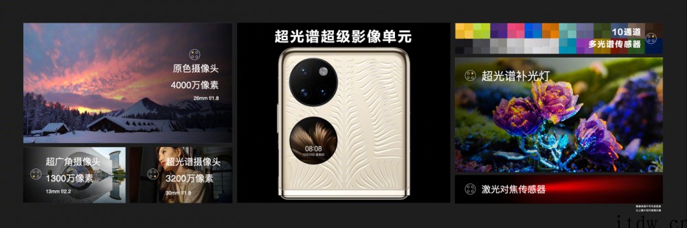 让春节礼物“折”起来!华为P50 Pocket、华为 Mat