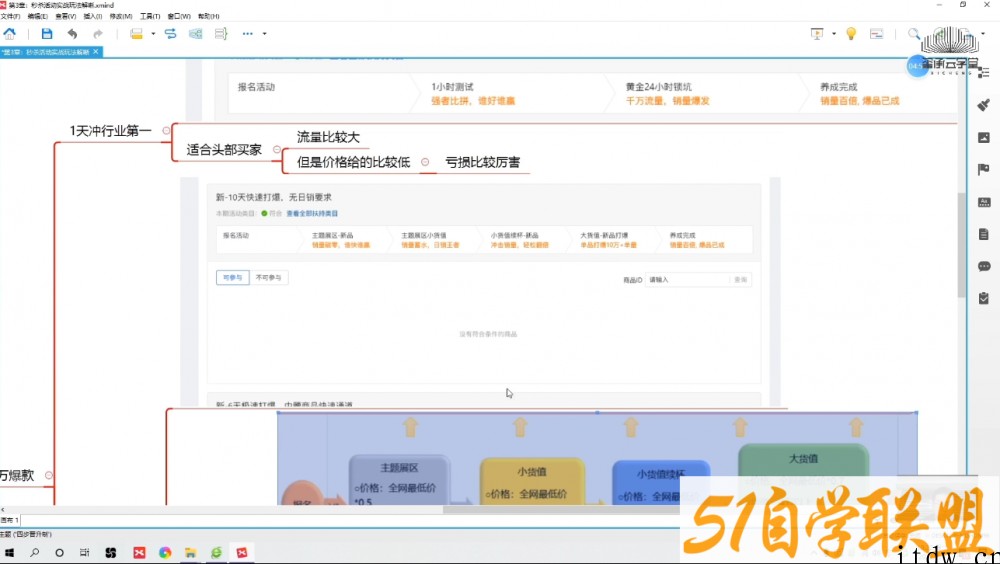 玺承云·拼多多爆款打造实战特训营