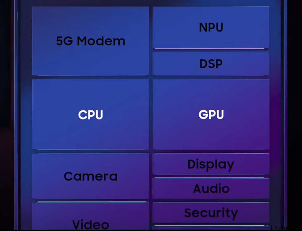 三星发布 Exynos 2200 宣传片:支持光追,展现部分