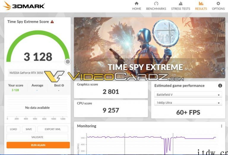 英伟达 RTX 3050 桌面显卡现身 Geekbench,