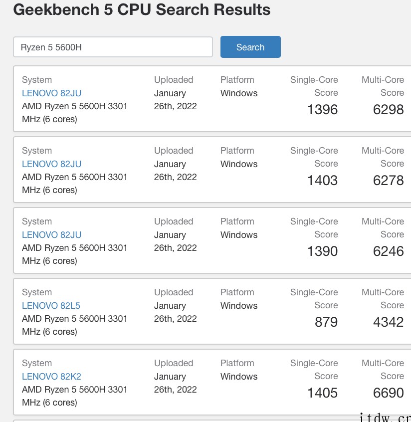 AMD R5 6600H 现身 Geekbench:6 核 