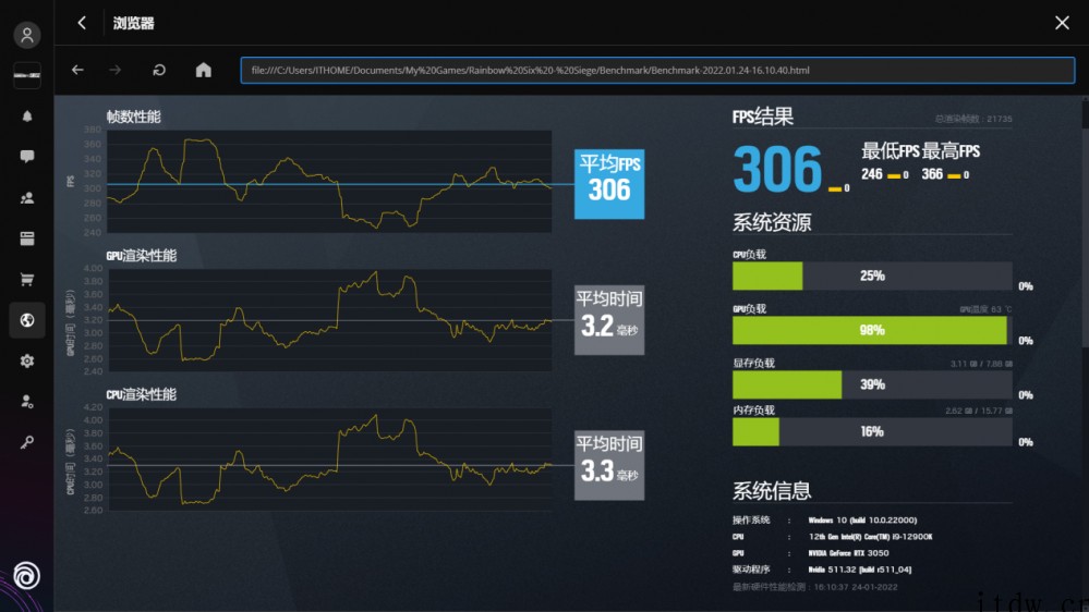 【IT之家评测室】索泰 GeForce RTX 3050 X