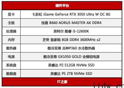 【IT之家评测室】iGame GeForce RTX 305