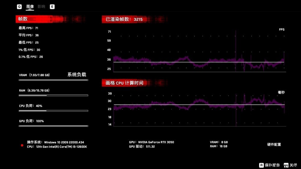 【IT之家评测室】iGame GeForce RTX 305