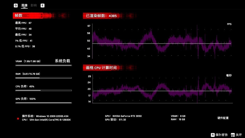 【IT之家评测室】iGame GeForce RTX 305