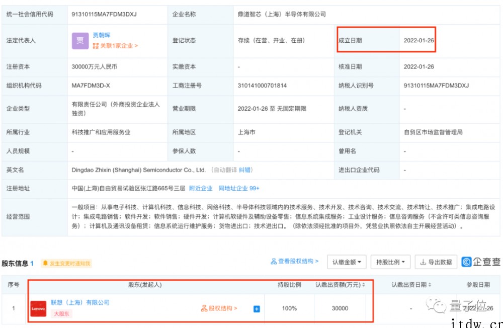 联想确定造芯,全资半导体公司鼎道智芯曝光