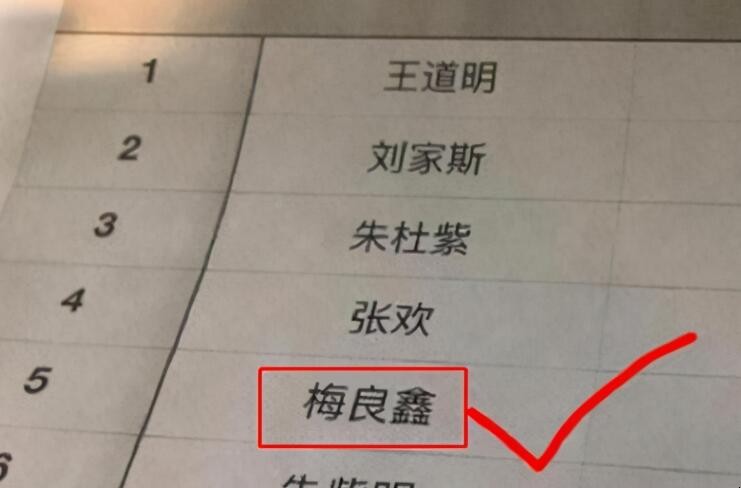 有深度的名字有哪些？