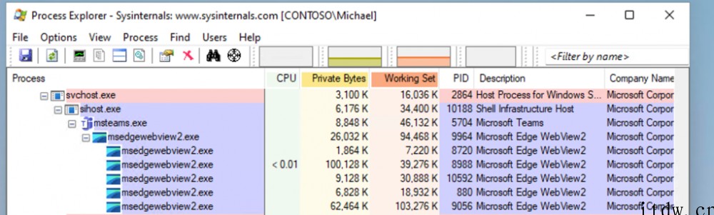 电脑内存太少?可禁用 Win11 的部分新功能获得更流畅体验