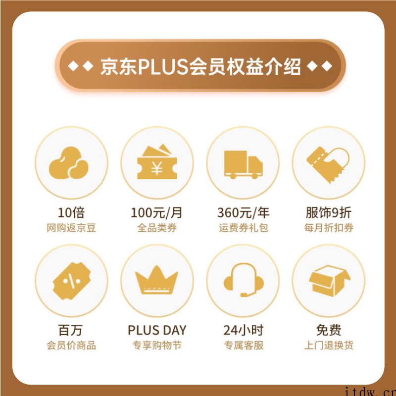 爱奇艺 + 京东 Plus 联合年卡 279 元大促
