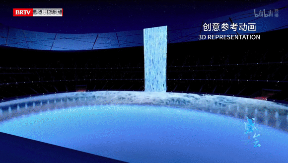 北京冬奥会开幕式幕后纪录片《盛会》上架B站