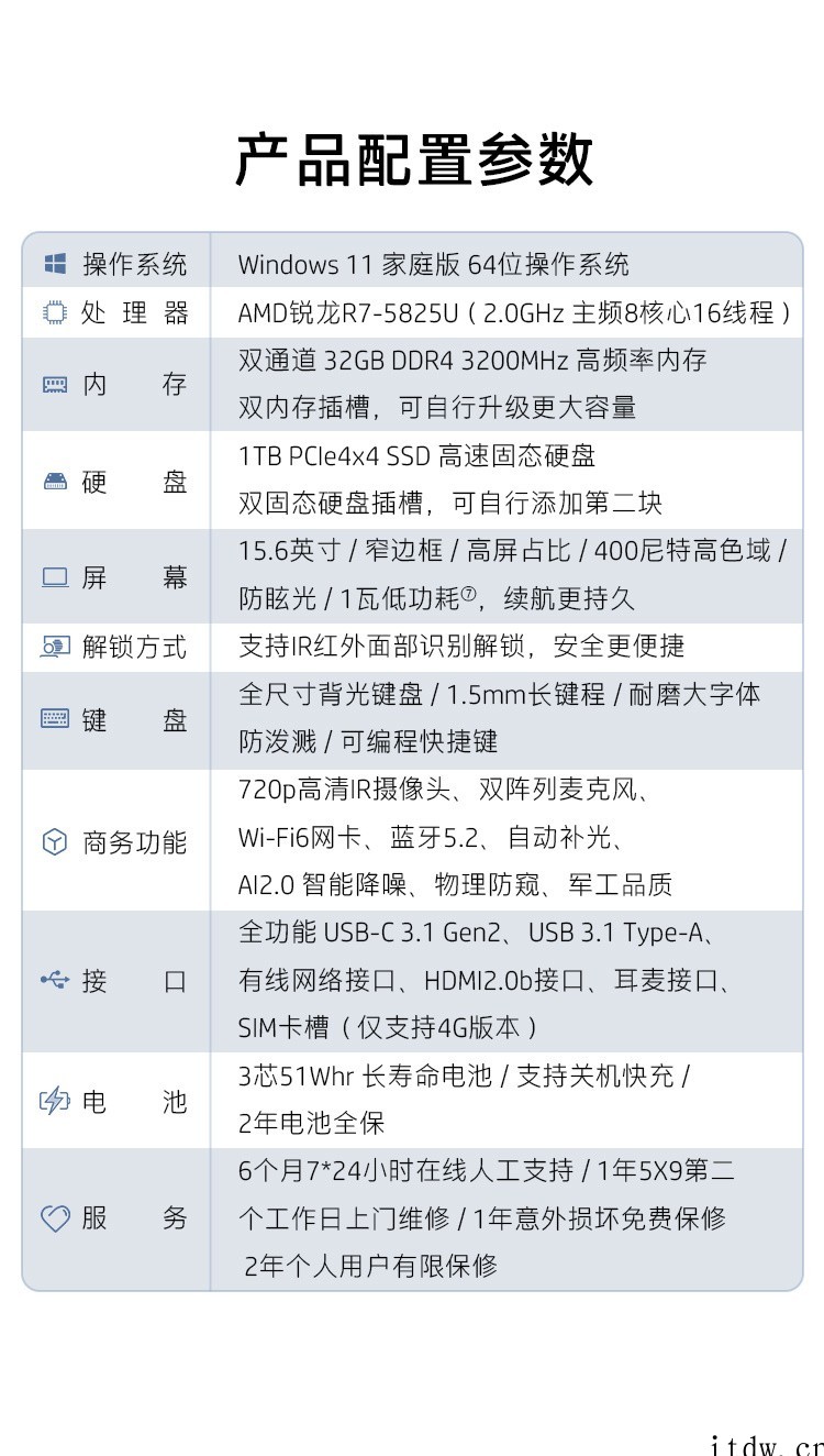 4299元起,惠普战 66 五代锐龙版上架:搭载 AMD R