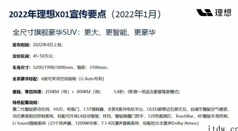 蔚小理新车最强剧透:三款 40 万级大型 SUV,配置武装到