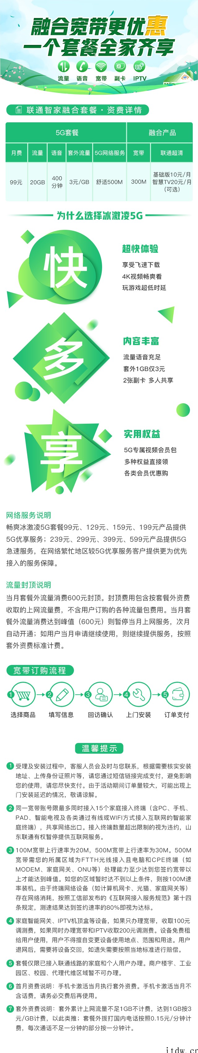 山东联通宽带:同一账号限最多同时接入 15 个终端(含手机电