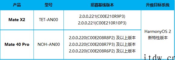 华为Mate X2 (5G) 鸿蒙 HarmonyOS 2