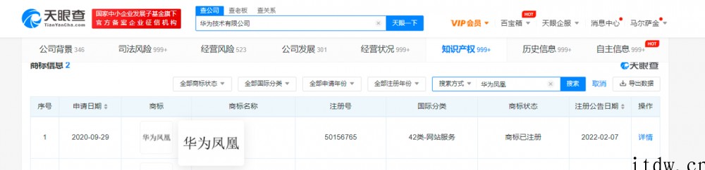 华为凤凰商标注册成功,国际分类为网站服务