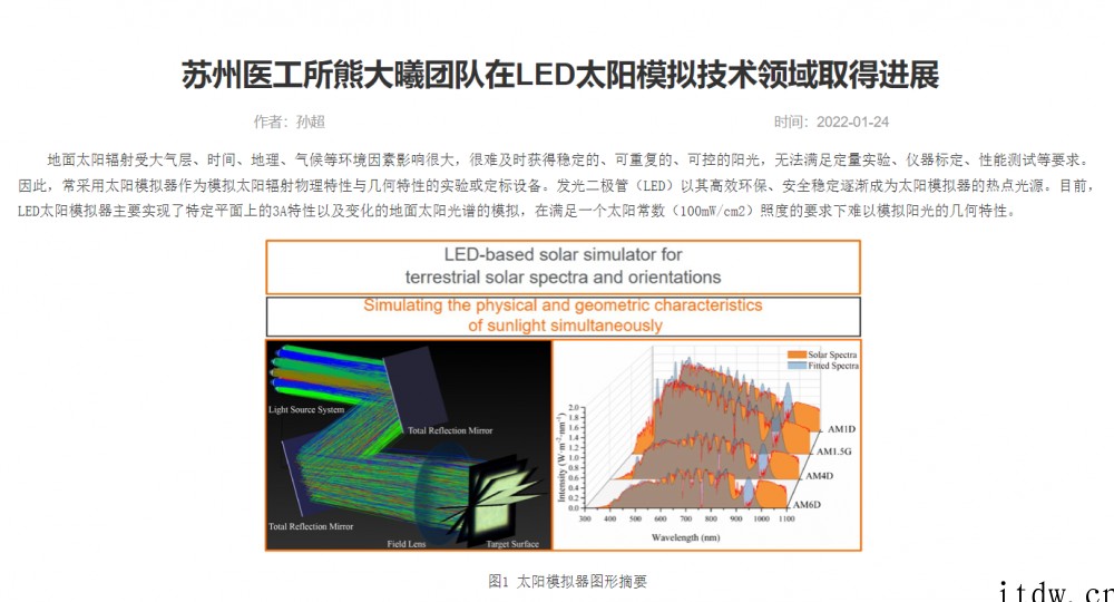 中科院在“LED 发光二极管太阳模拟技术”领域取得进展