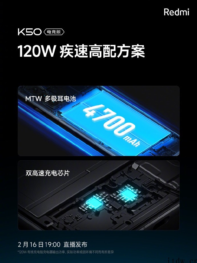 Redmi K50 电竞版搭载 120W 神仙秒充 + 47