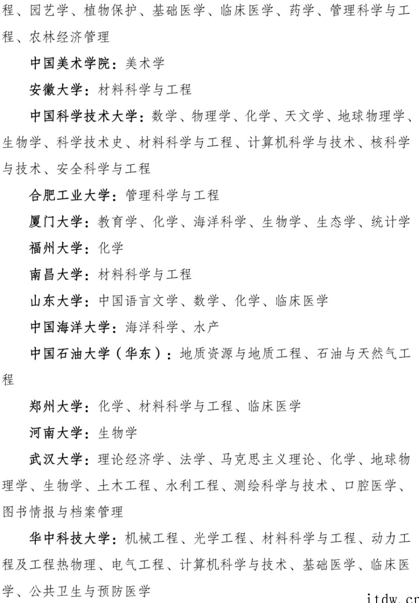 第二轮“双一流”名单公布,复旦大学“集成电路科学与工程”等多