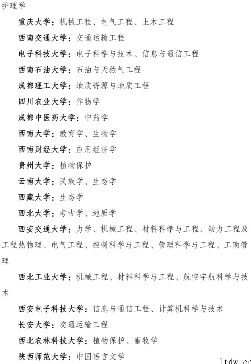 第二轮“双一流”名单公布,复旦大学“集成电路科学与工程”等多