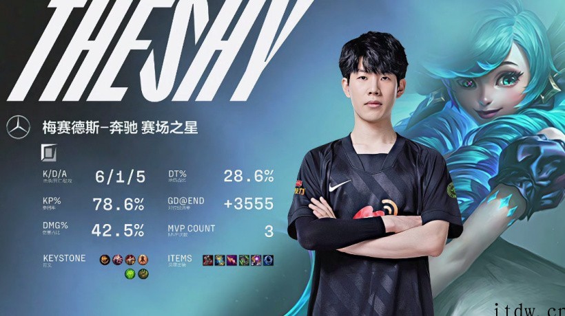 《英雄联盟》春季赛:WBG 2:0 战胜 EDG,JDG 2