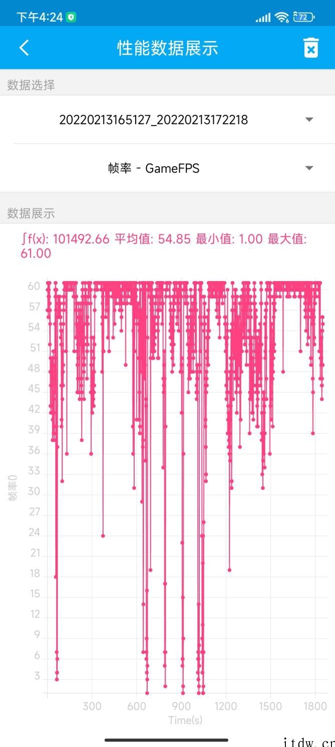 【IT之家评测室】Redmi K50 冠军版评测:满帧高刷秒