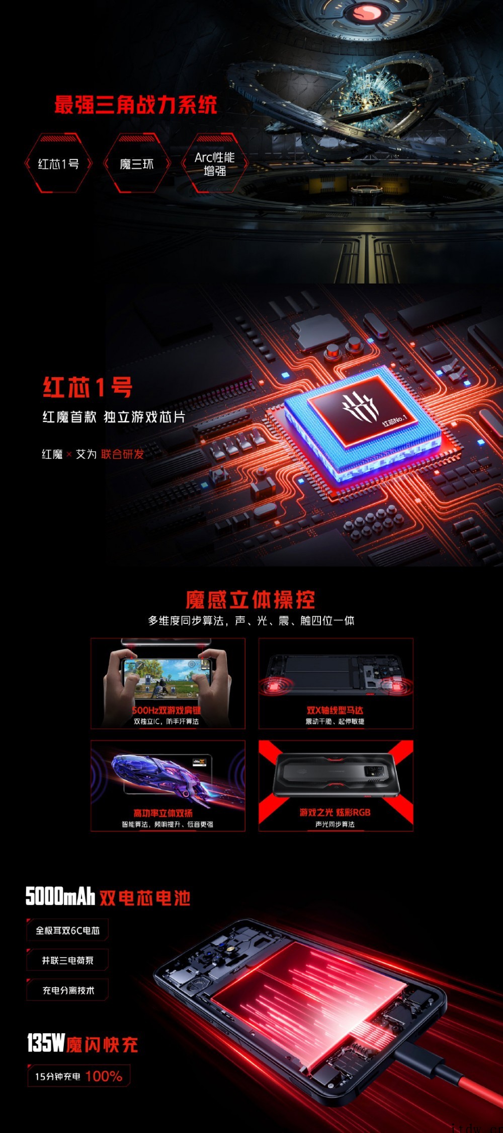 3899元起,红魔游戏手机 7 / Pro 发布:屏下前摄、