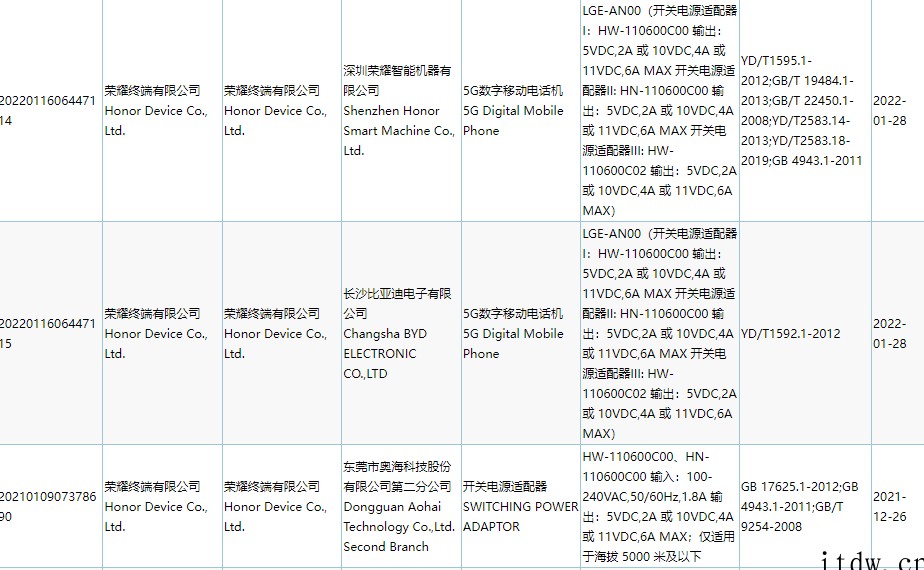 荣耀新款氮化镓充电器曝光,支持最高 150W 超级快充