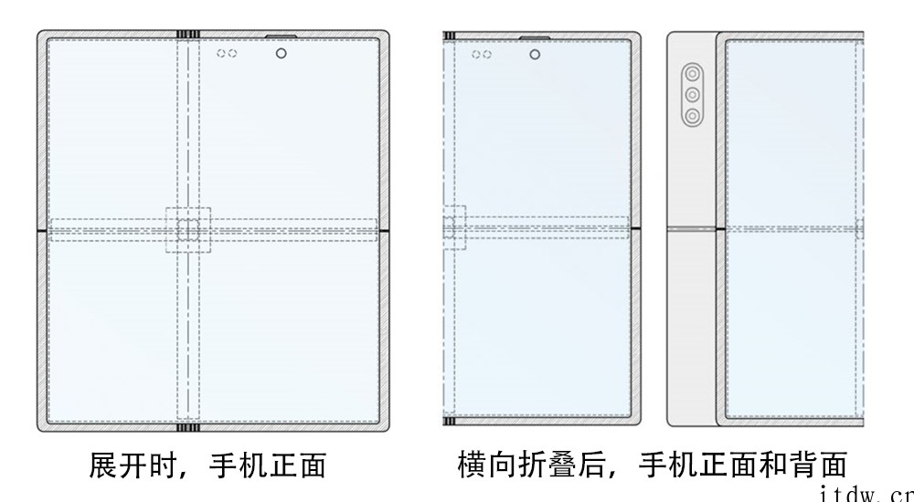 三星“奇葩”折叠屏专利:横竖、内外任意折,还能当笔记本电脑
