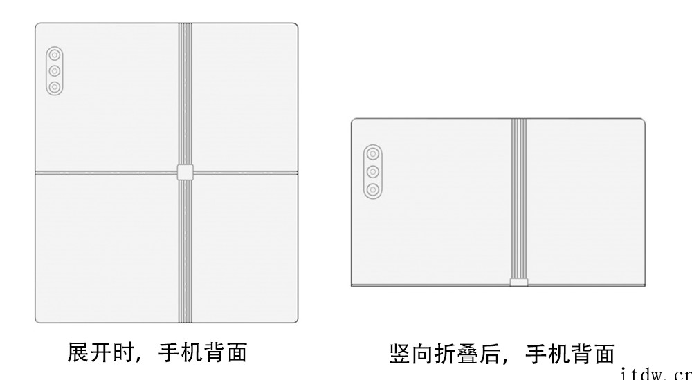 三星“奇葩”折叠屏专利:横竖、内外任意折,还能当笔记本电脑