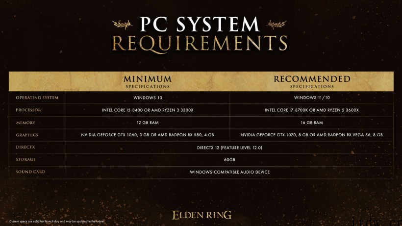 《艾尔登法环》公布 PC 版配置要求:推荐 i7